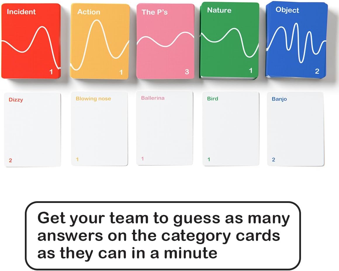 Sound Game – The Award-Winning Party Game (Ages 14+)